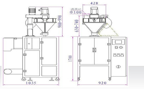 全自動粉末包裝機平面圖