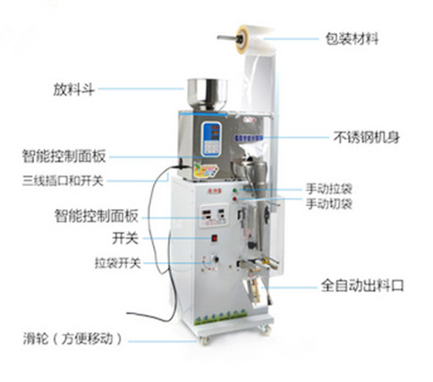 袋泡茶內外袋包裝機