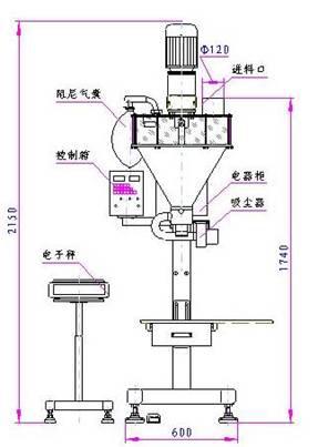 產品平面設計圖